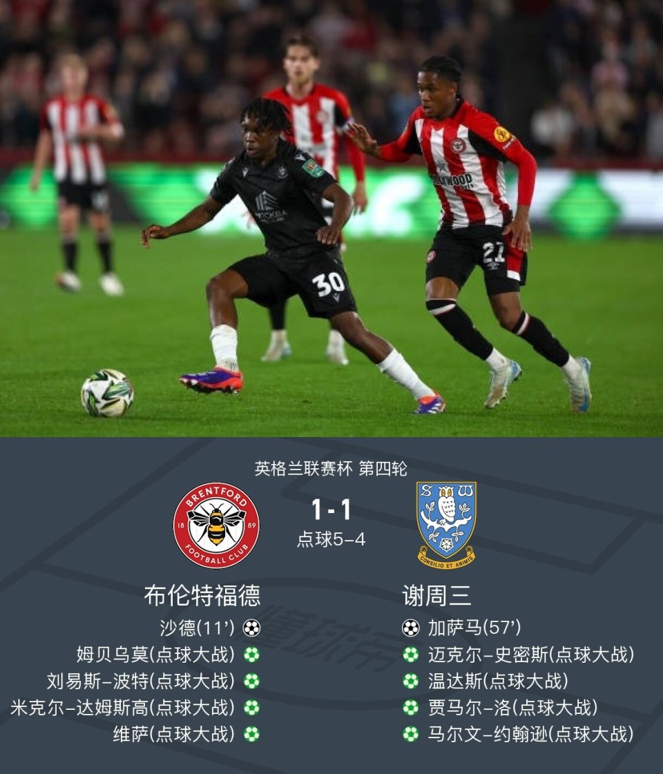 开云体育在线-英格兰队攻入点球晋级下一轮比赛