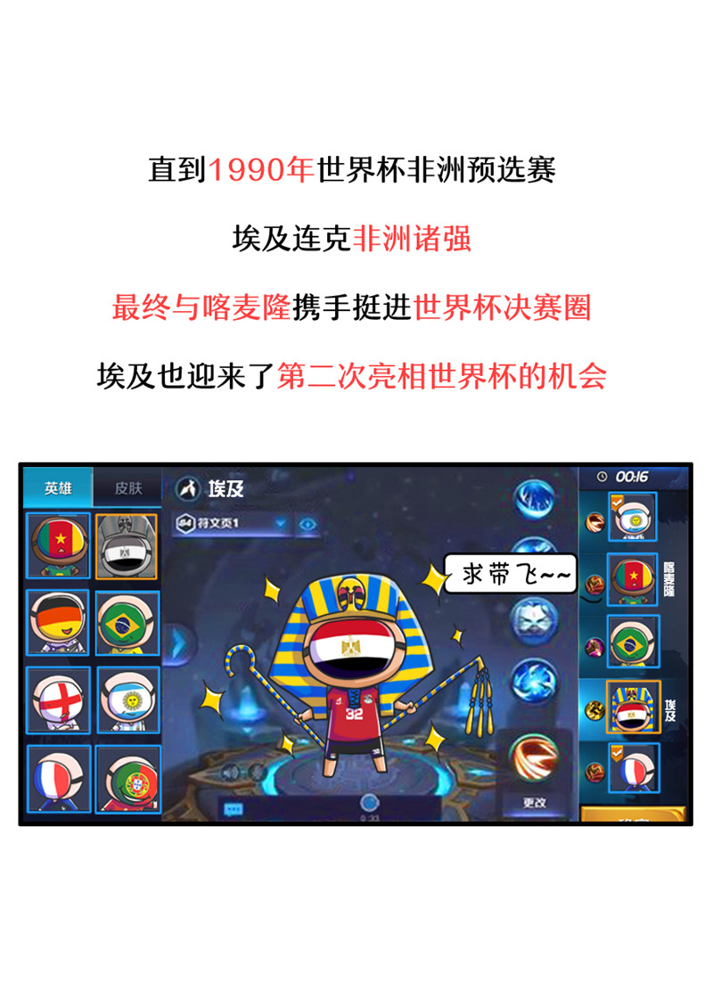 包含埃及世界杯篮球选手B组成绩出炉揭面纱的词条