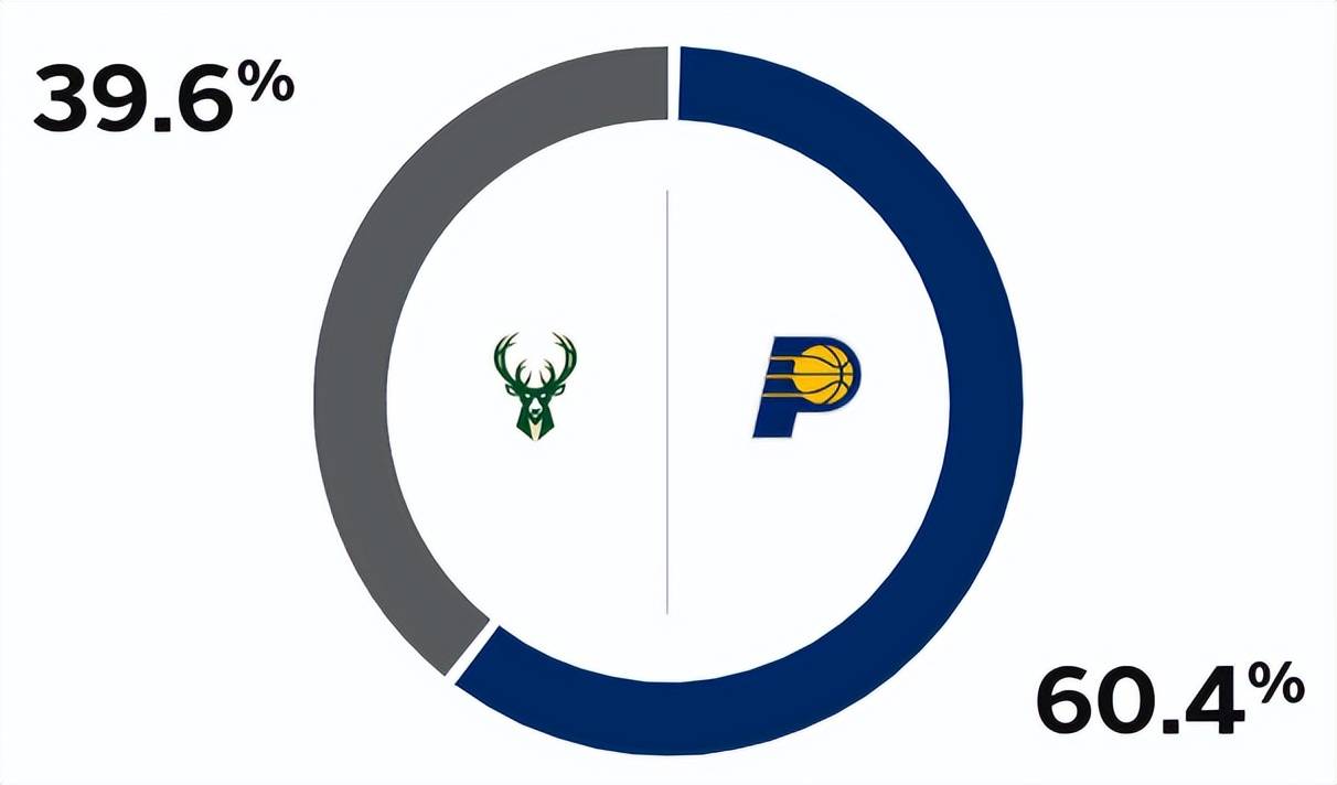 开云体育网页版-卡兹泽赛保住不败，赢球在望