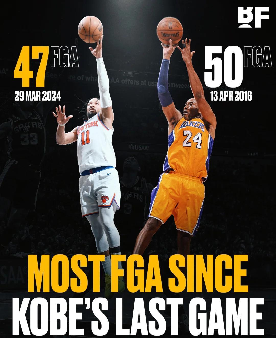 NBA季后赛即将开始，球队备战迎接挑战