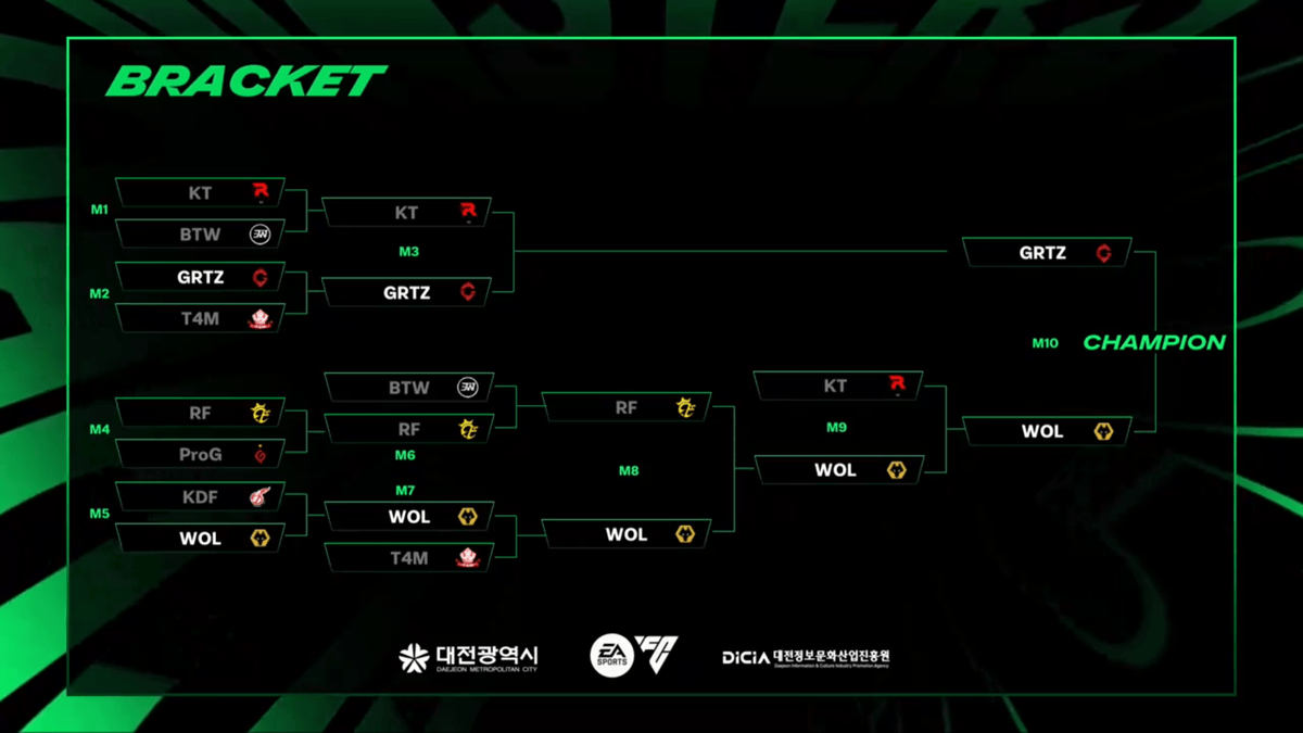 狼队客场胜利，三分收入囊中