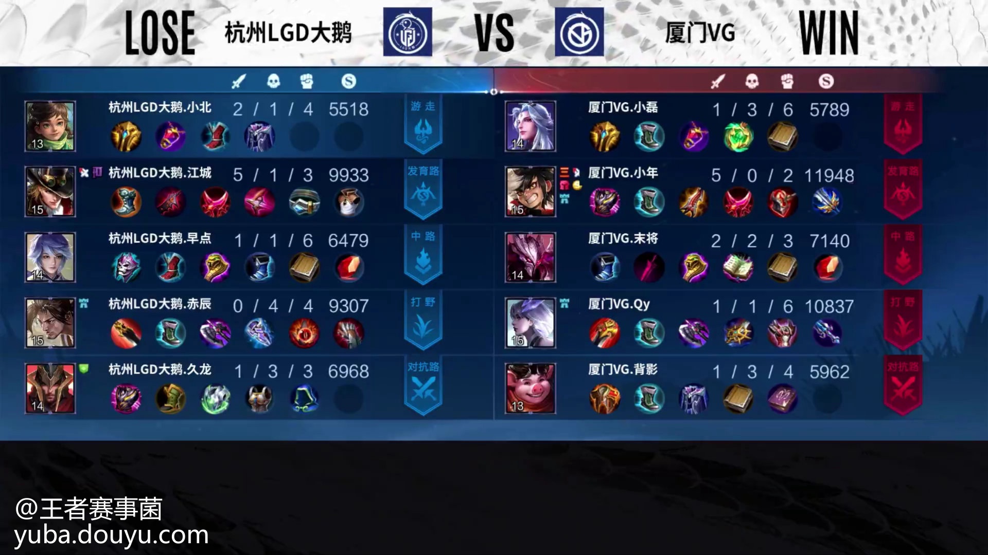 开云体育官方登录入口-鏖战五局，东风战神终于率先晋级，逆风翻盘成经典