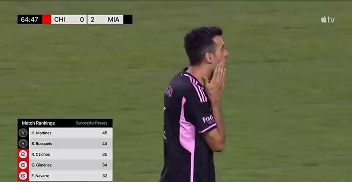 阿尔巴助攻，巴萨演绎绝杀传奇