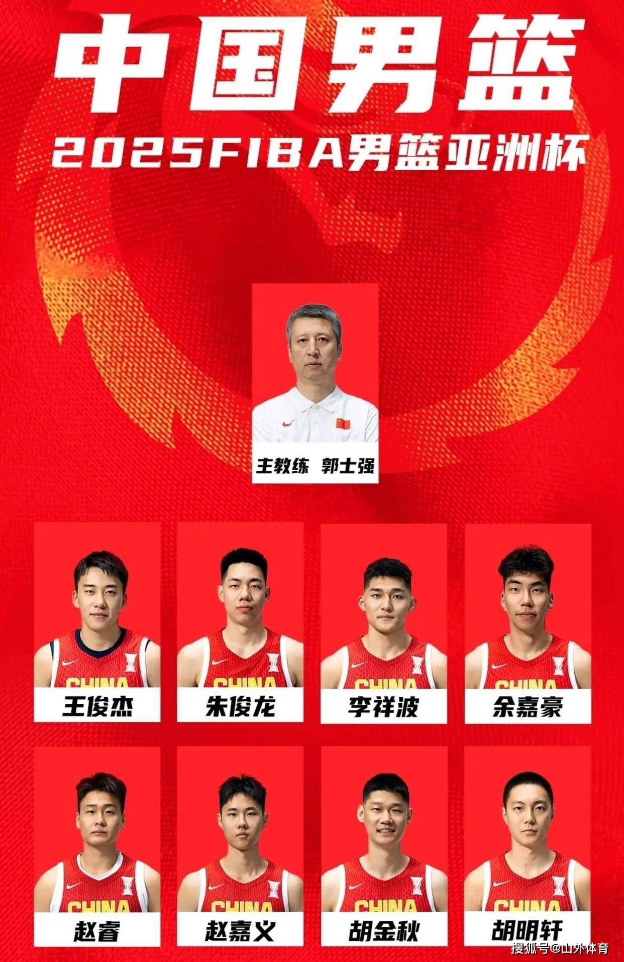 重返巅峰！球员展望胜利备战的简单介绍